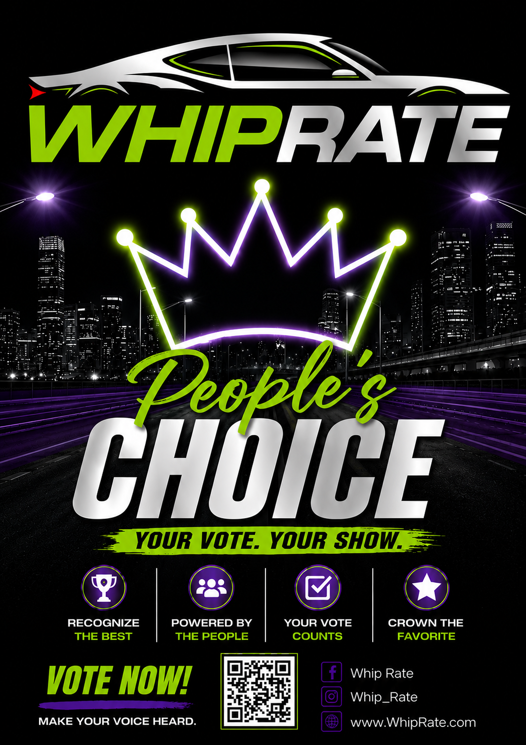 Whip Rate Testing